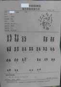 【佳學(xué)基因檢測】利尿劑敏感性-療效基因解碼、<a href=http://www.hyjhsj.com/tk/jiema/cexujishu/2021/31933.html>基因檢測</a>報告時間是一樣的嗎？